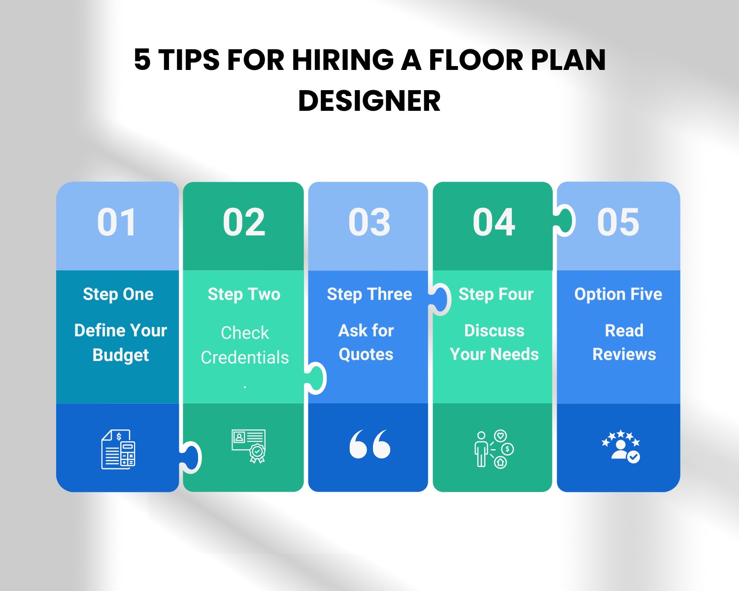 5 Tips For Hiring A Floor Plan Designer
- How Much Does It Cost To Hire A Floor Plan Designer?